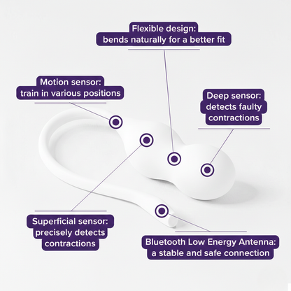 Perifit Care+ Pelvic Floor Trainer